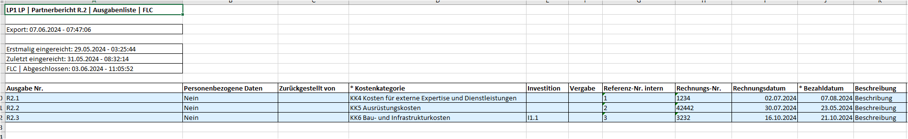Aufbau Partnerbericht – Export Ausgabenliste
