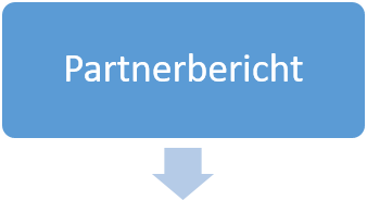 Partnerbericht