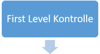 First Level Kontrolle Bild